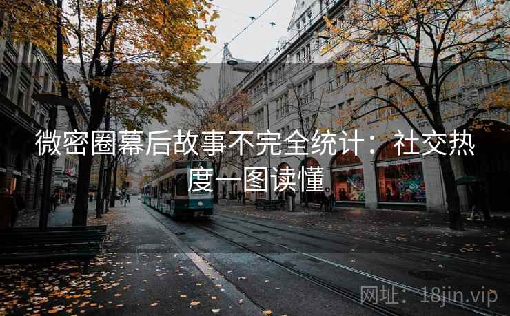 微密圈幕后故事不完全统计：社交热度一图读懂